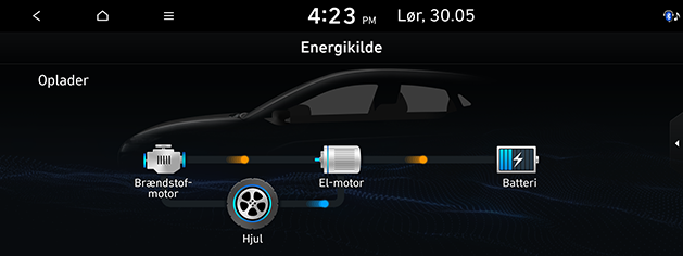 PD_phev%20dan_16.battery-charging3_200608.png